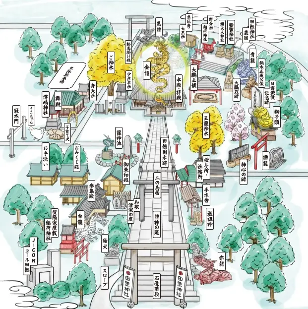 ゲッターズ飯田が勧める田無神社境内での効果的な回り方は？