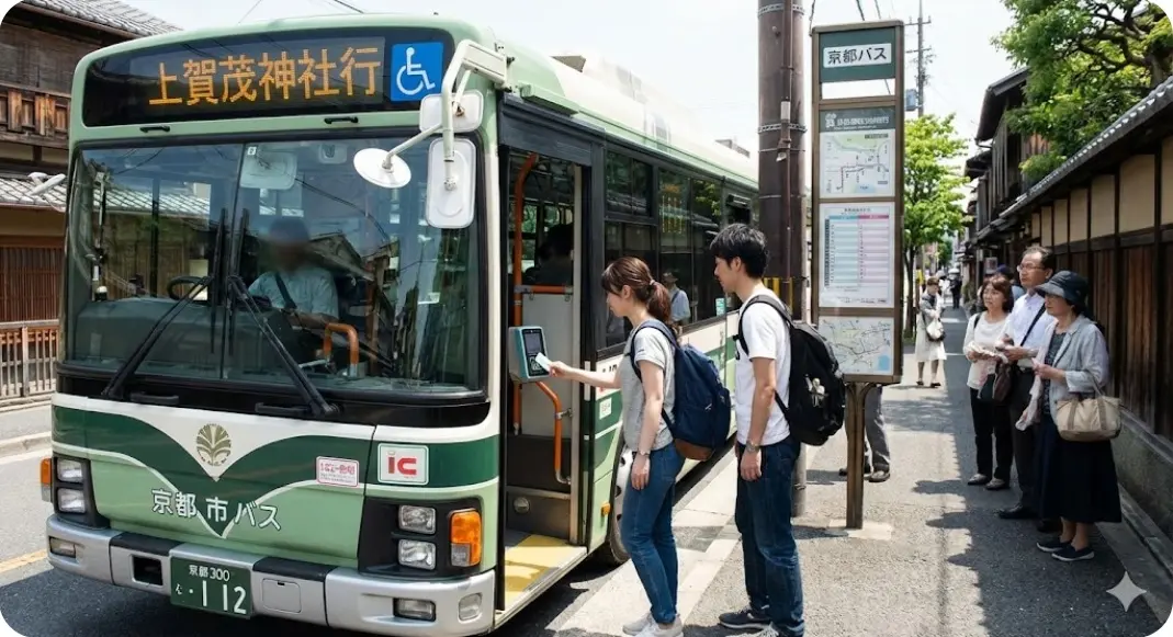下鴨神社から上賀茂神社へのバスを使った便利な移動方法