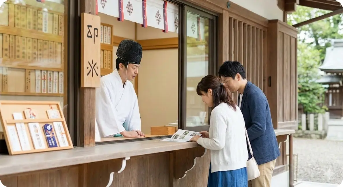 基本情報と御祈祷の受付時間