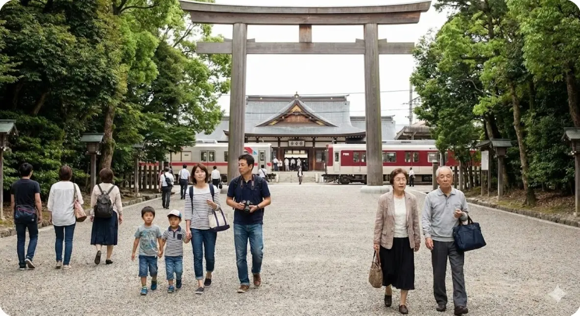 最寄り駅から橿原神宮の参道へのアクセスは？
