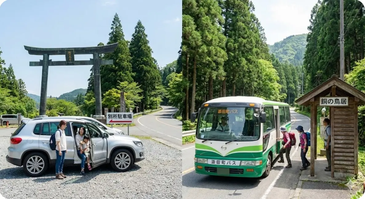 自動車やバスでの詳しい行き方は？